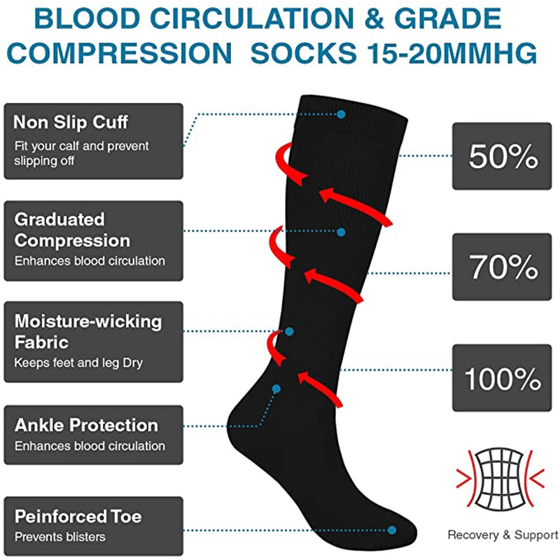 3 Pair Compression Socks Knee  - Echinacea ulasan dan harga